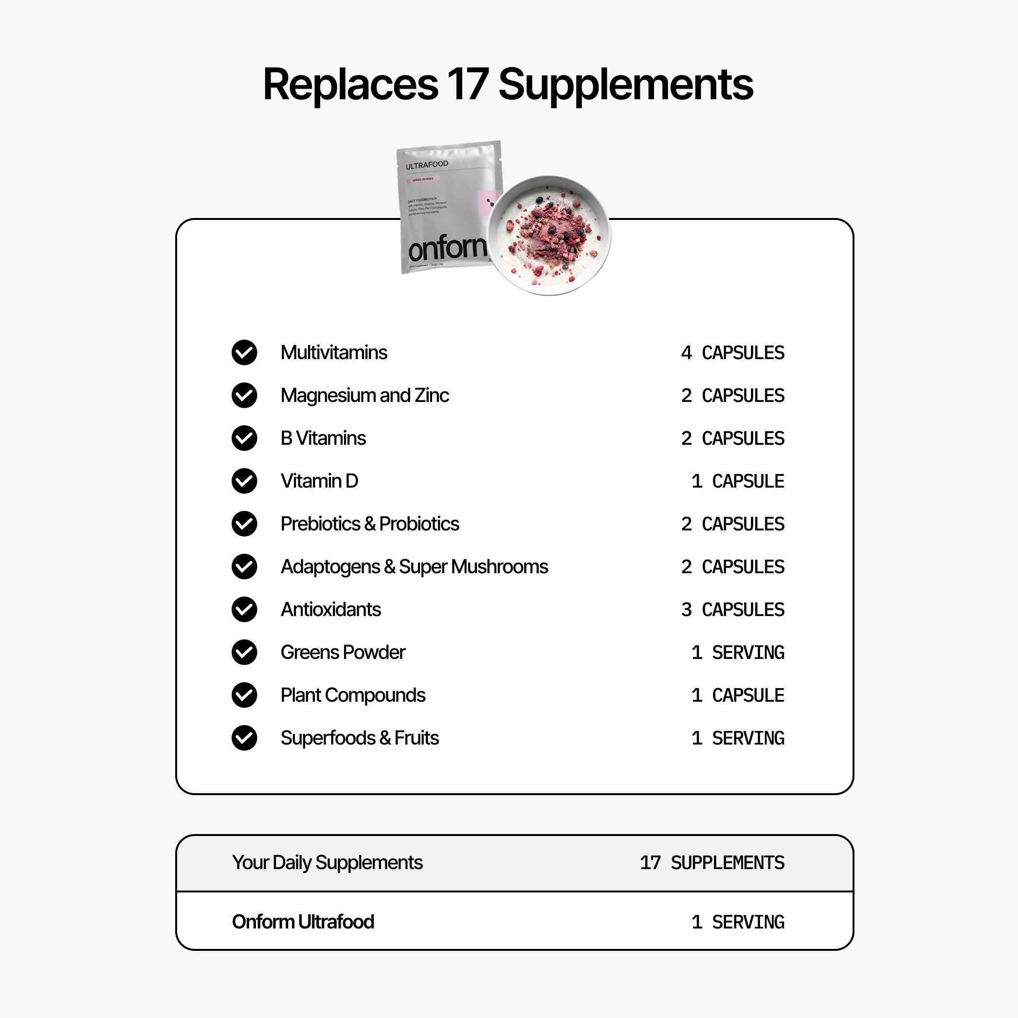 Ultrafood: All-In-One Daily Supplement
