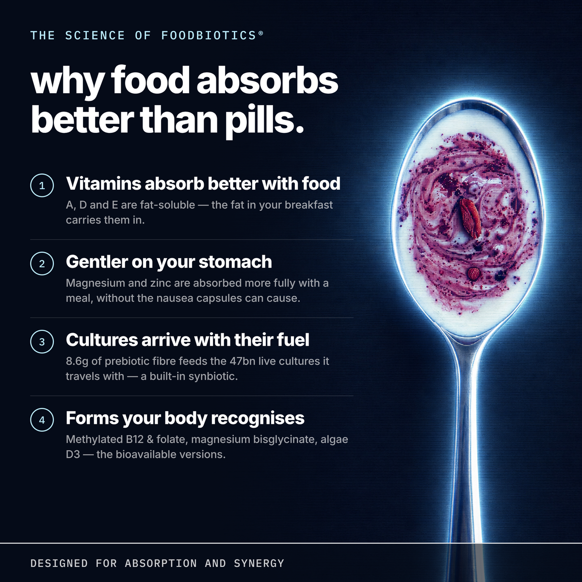 Ultrafood®